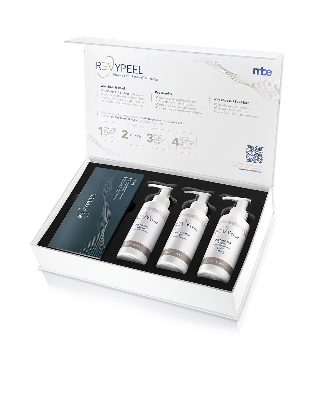 REVYPEEL Protocol